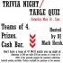 Trivia Night / Table Quiz at Brookside Museum